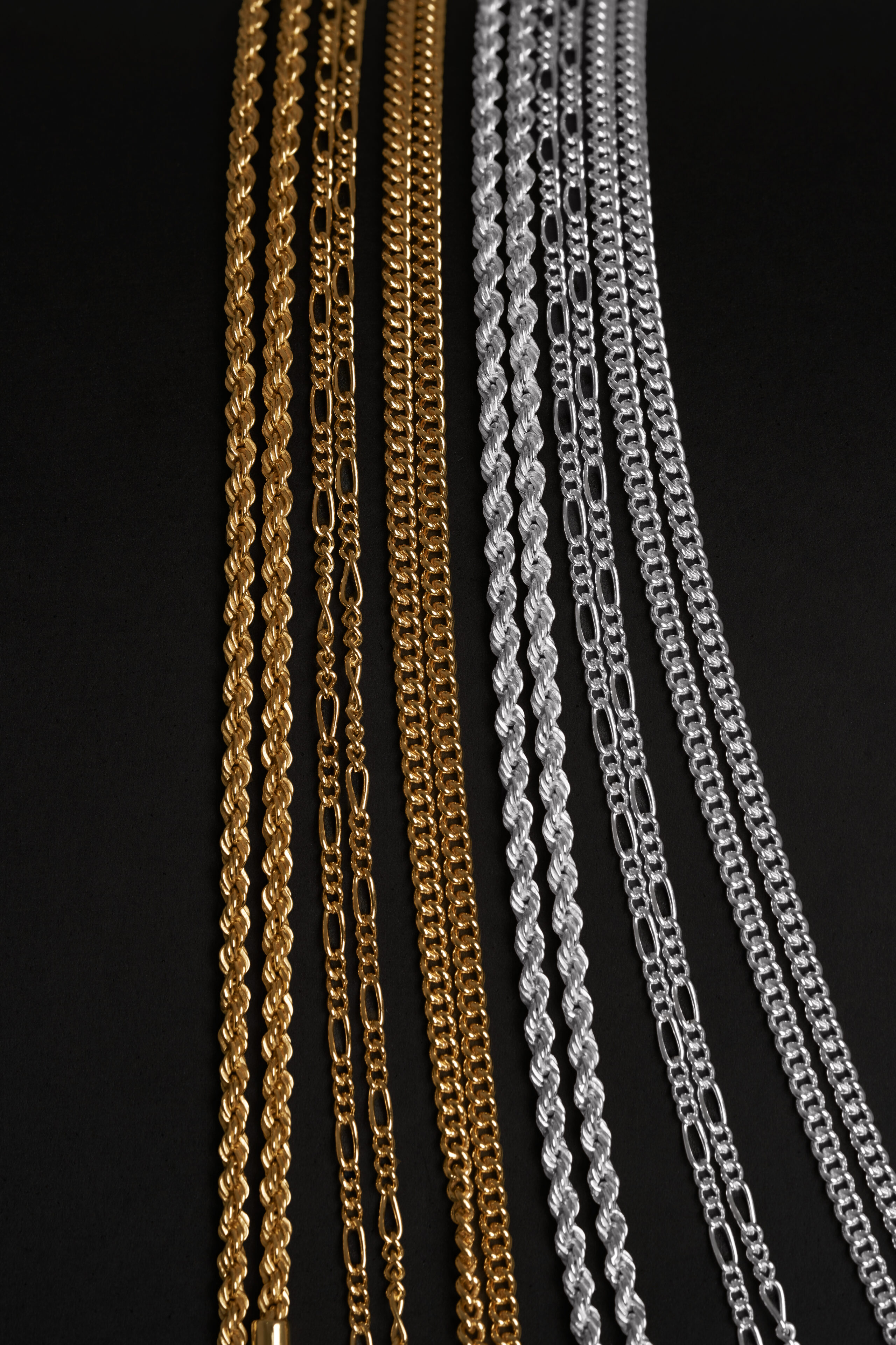 Resist Chain - Image 5